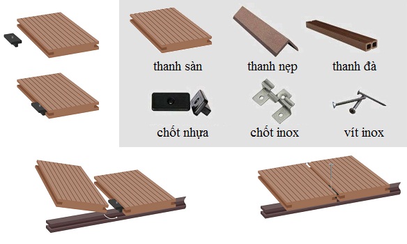 Phụ kiện vật liệu ngoài trời